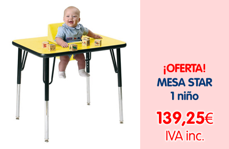 ¡OFERTA DE LA SEMANA del 30 Enero al 5 de Febrero 2012!